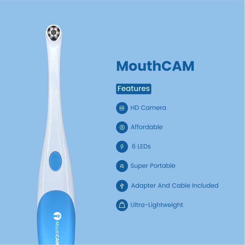 Get smart with Dentulu Pro